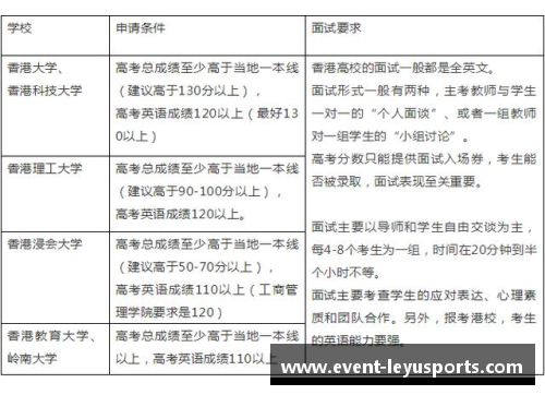 乐鱼体育高考中体育培训方案解析 - 副本